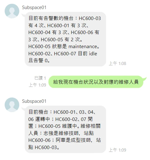 Real LINE chat: a supervisor asks machine status, the AI replies with each machine’s state and the assigned technicians